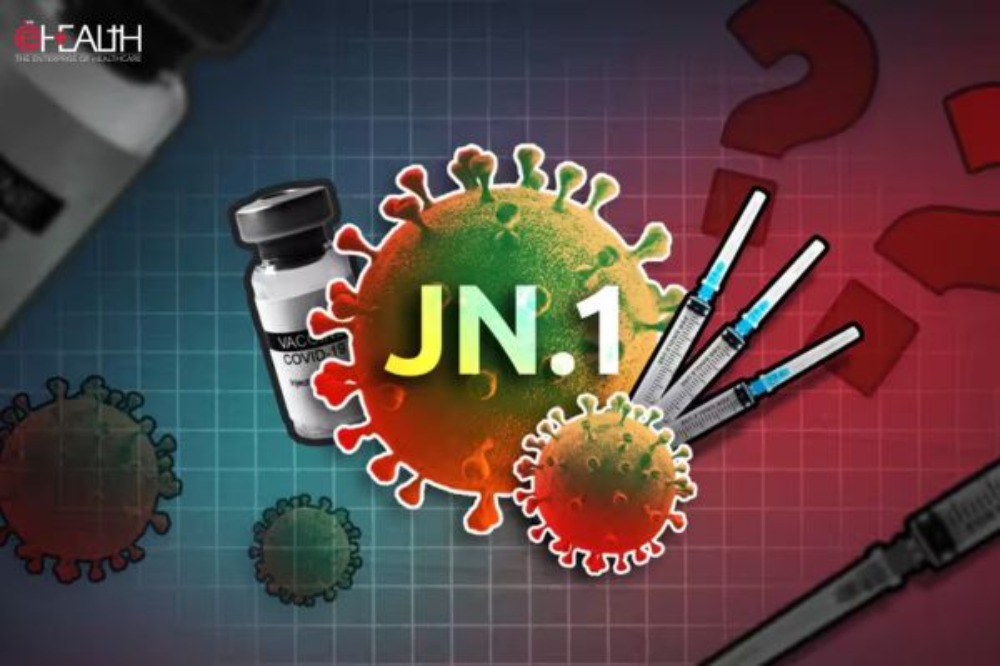 कोरोनाचा नवा प्रकार ‘JN.1’ भारतात सक्रिय; रुग्णसंख्या १००० च्या पुढे, केरळ-महाराष्ट्रात वाढता धोका